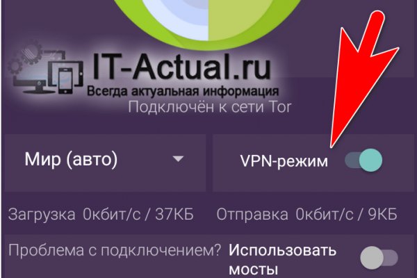 Официальное зеркало блэкспрут bs2tor nl